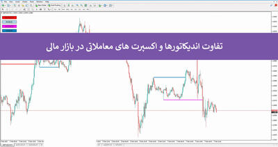 تفاوت اکسپرت معاملاتی و اندیکاتور (Indicators vs Experts)؛ بررسی تفاوت های اصلی و کاربردهای هریک در تحلیل تکنیکال و ثبت معاملات