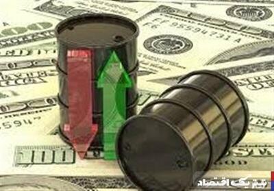 قیمت جهانی نفت امروز ۱۴۰۴/۴/۱۰