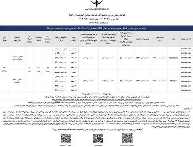 شرایط فروش پیکاپ موسو گرند خان اعلام شد