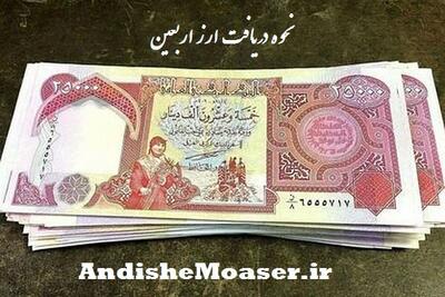 عرضه ارز اربعین به زودی آغاز می‌شود/ ۲۰۰ هزار دینار به هر متقاضی خرید