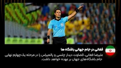 مروری بر اخبار و حواشی جام جهانی باشگاه‌ها - پارس فوتبال