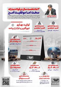 ۳ ماه نخست سال در فولاد مبارکه؛ سخت اما موفقیت آمیز