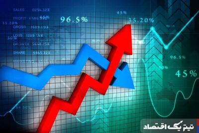 پیش بینی بازار بورس در هفته پیش رو