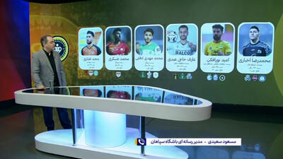 وضعیت نقل و انتقالاتی سپاهان - پارس فوتبال