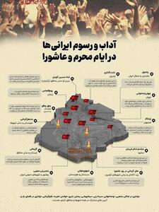 اینفوگرافیک/ آداب و رسوم ایرانی‌ها در ایام محرم