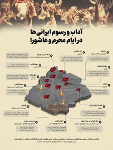 نوراینفو | آداب و رسوم ایرانی‌ها در ایام محرم و عاشورا