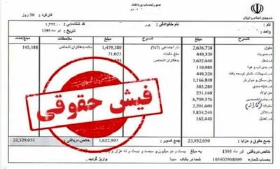 اضافه شدن  ۳٬۸۰۰٬۰۰۰ تومان به فیش حقوقی تیر بازنشستگان | خبر مهم از تغییر و تحولات جدید فیش حقوقی بازنشستگان