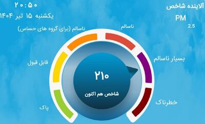 عکس/ شاخص آلودگی هوای تهران از ۲۰۰ گذشت | اقتصاد24