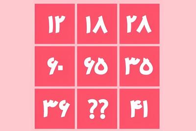 جواب علامت سوال در این تست هوش ریاضی را در 6 ثانیه حل کنید تا نبوغ خود را ثابت کنید!