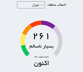هوای تهران در وضعیت بنفش قرار گرفت