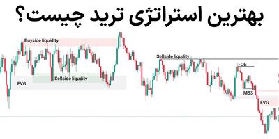 معرفی بهترین استراتژی ترید [روزانه و اسکلپ در فارکس] – آموزش استراتژی ترید طلا و کریپتو فیوچرز |  انصاف نیوز