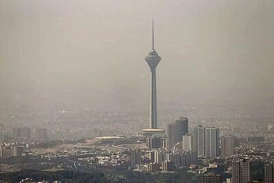 خروجی جلسه اضطراری بررسی بحران گردوغبار در تهران: تاکید بر اطلاع‌رسانی فوری، تقویت هشدار سریع، محدودیت فعالیت در فضای باز و همکاری‌های منطقه‌ای برای مهار گردوغبار!