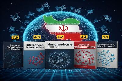 موفقیت ۵ مجله نانویی ایران؛ یک مجله در جمع برترین‌های جهان