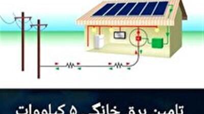 سرمایه‌گذاری ۱۸۰ میلیون تومانی با منافع بسیار