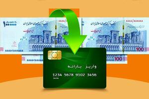 اعلام زمان شارژ کالابرگ دهک‌های 4 تا 7