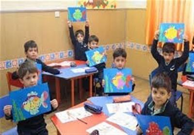 صدور مجوز برای 1754 مرکز پیش‌دبستانی در لرستان - تسنیم