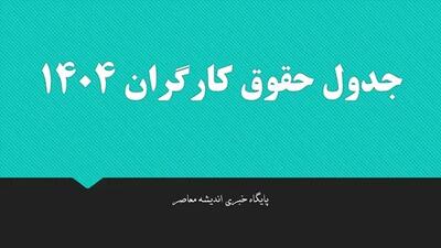 انقلاب در حقوق کارگران؛ دستمزدها دو برابر شد! / جدول کامل افزایش‌ها منتشر شد / تغییرات بزرگ در زندگی کارگران