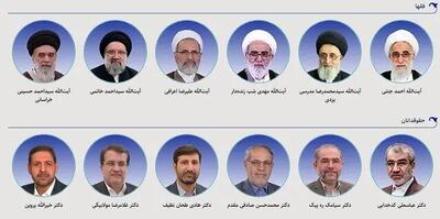 پایان دوره عضویت ۶ عضو شورای نگهبان