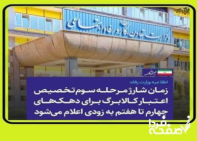 اعلام واریز کالابرگ الکترونیکی مرحله سوم دهک‌ های ۴ تا ۷؛ به زودی