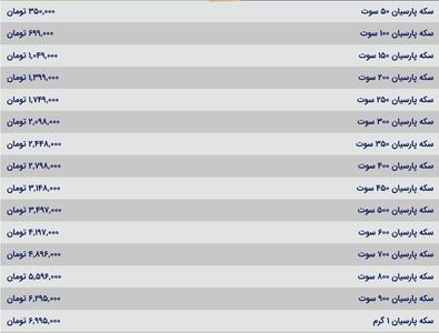 قیمت سکه پارسیان، امروز ۱۹ تیر ۱۴۰۴