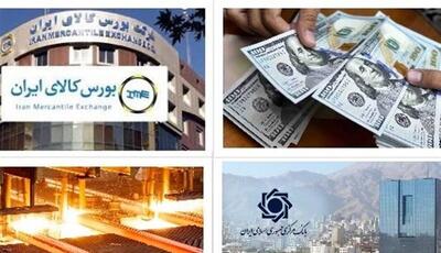 معامله ۷۲۷ کیلوگرم شمش نقره و ۲۰۱ کیلوگرم شمش طلا در بورس کالا