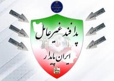 ارائه گزارش عملکرد پدافند غیرعامل در جنگ ۱۲ روزه به امیر موسوی