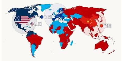 مقایسه سلطه چین، آمریکا و اتحادیه اروپا بر تجارت جهانی در سال‌های ۲۰۰۰ و ۲۰۲۴