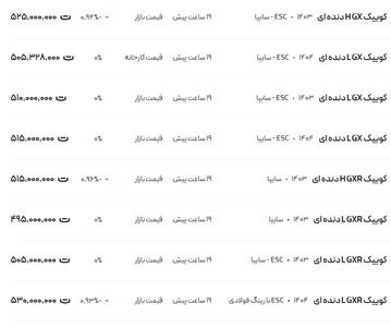 قیمت کوئیک، امروز ۲۲ تیر ۱۴۰۴