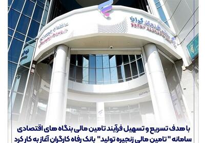 آغاز به‌کار سامانه    تامین مالی زنجیره تولید    بانک رفاه کارگران - تسنیم
