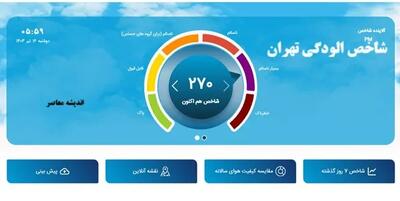 شرکت کنترل کیفیت هوای تهران اطلاعیه داد