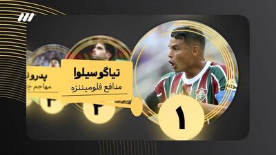 ده بازیکن برتر جام جهانی باشگاه ها ۲۰۲۵