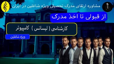 کارشناسی کامپیوتر با کمترین شهریه | از قبولی تا اخذ مدرک لیسانس کامپیوتر