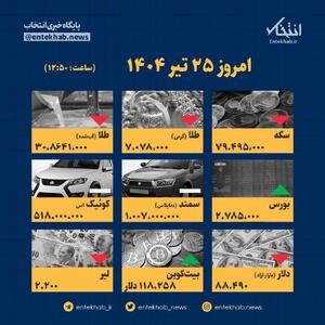 اینفوگرافیک / امروز ۲۵ تیر قیمت‌ها چقدر است؟