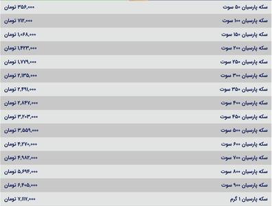 قیمت سکه پارسیان، امروز ۲۶ تیر ۱۴۰۴