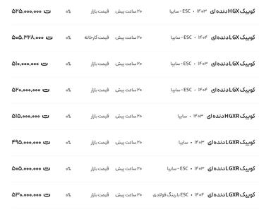 قیمت کوئیک، امروز ۲۶ تیر ۱۴۰۴
