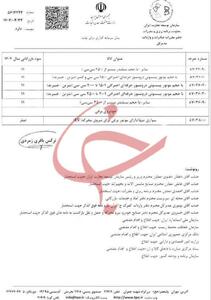 عکس/ سود بازرگانی واردات خودرو اعلام شد | اقتصاد24