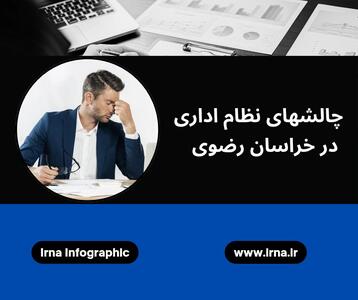 اینفوگرافی| چالشهای نظام اداری در خراسان رضوی