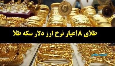 قیمت روز طلا و سکه ۲۸ تیرماه | ورود احتمالی سکه به کانال ۸۰ میلیون | نکات مهم برای خریداران