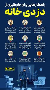 اینفوگرافی/ راهکار‌هایی برای جلوگیری از دزدی خانه | اقتصاد24