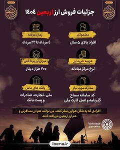 جزئیات فروش ارز اربعین ۱۴۰۴