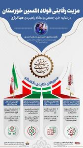 اینفوگرافی | گفت‌وگوی اختصاصی با دکتر احمدی، معاون امور شرکت‌ها و مجامع هلدینگ صباانرژی، در حاشیه مجمع سالیانه ۱۴۰۳