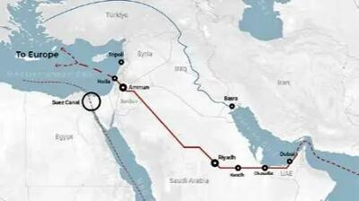 دوئل ترکیه و اسرائیل برای شام