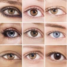 برای هر چشمی چه خط‌‌ چشمی مناسبه؟