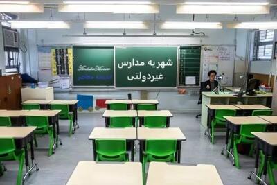 شرایط ثبت‌نام جهش تحصیلی دانش‌آموزان ۱۴۰۵۱۴۰۴