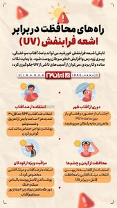 اینفوگرافی/ راه‌های محافظت در برابر اشغه فرابنفش | اقتصاد24
