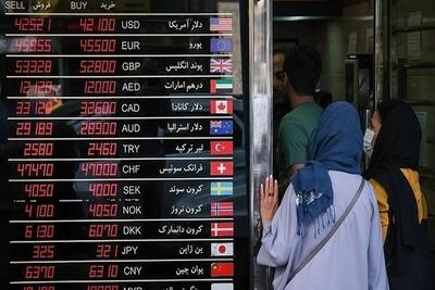 قیمت افغانی به تومان امروز دوشنبه 30 تیر 1404 چقدر است؟