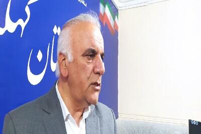 احداث ۱۰۳۵۴ انشعاب آب و ۱۶۰۳ انشعاب فاضلاب در کهگیلویه و بویراحمد