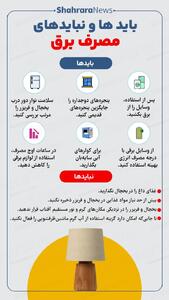 اینفوگرافی| بایدها و نبایدهای مصرف برق