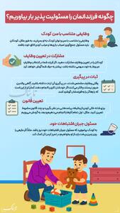 اینفوتابناک | چگونه فرزندانمان را مسئولیت‌پذیر بار بیاوریم؟