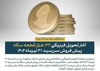 آغاز تحویل ۱۳۲ هزار سکۀ پیش‌فروش تیر از فردا